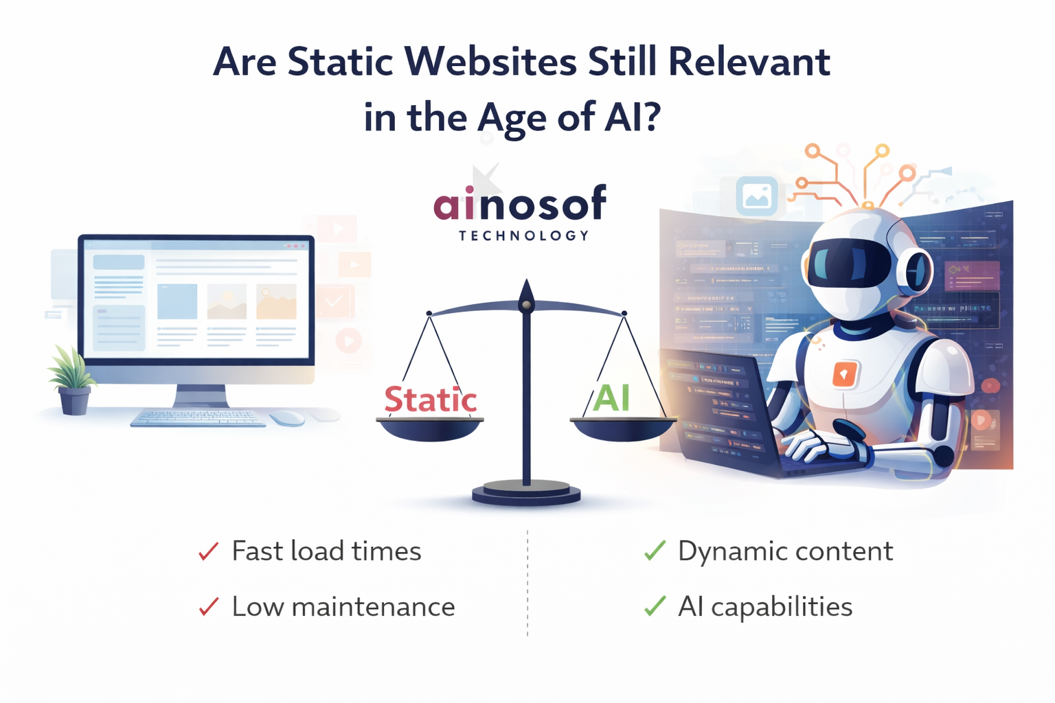 Are Static Websites Still Relevant in 2026? AI vs Static Web Development | Ainosof Technology