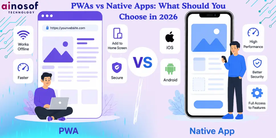 PWAs vs Native Apps: What Should You Choose in 2026 