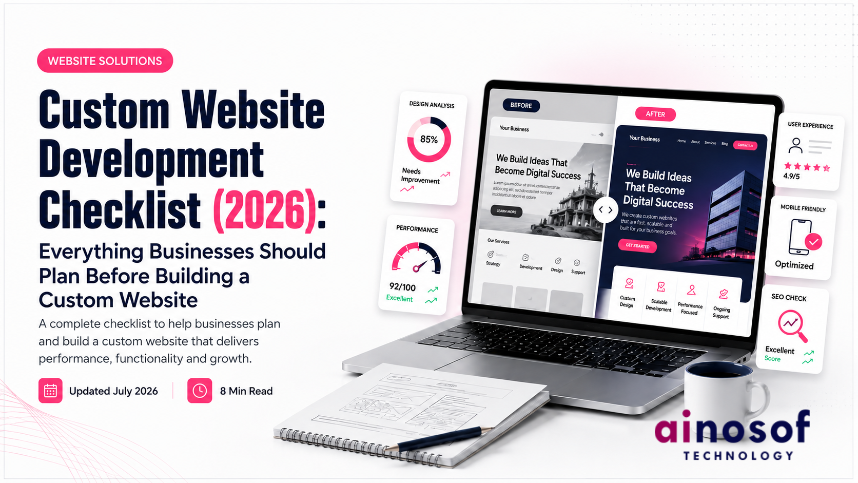 Custom Website Development Checklist (2026): Everything Businesses Should Plan Before Building a Custom Website