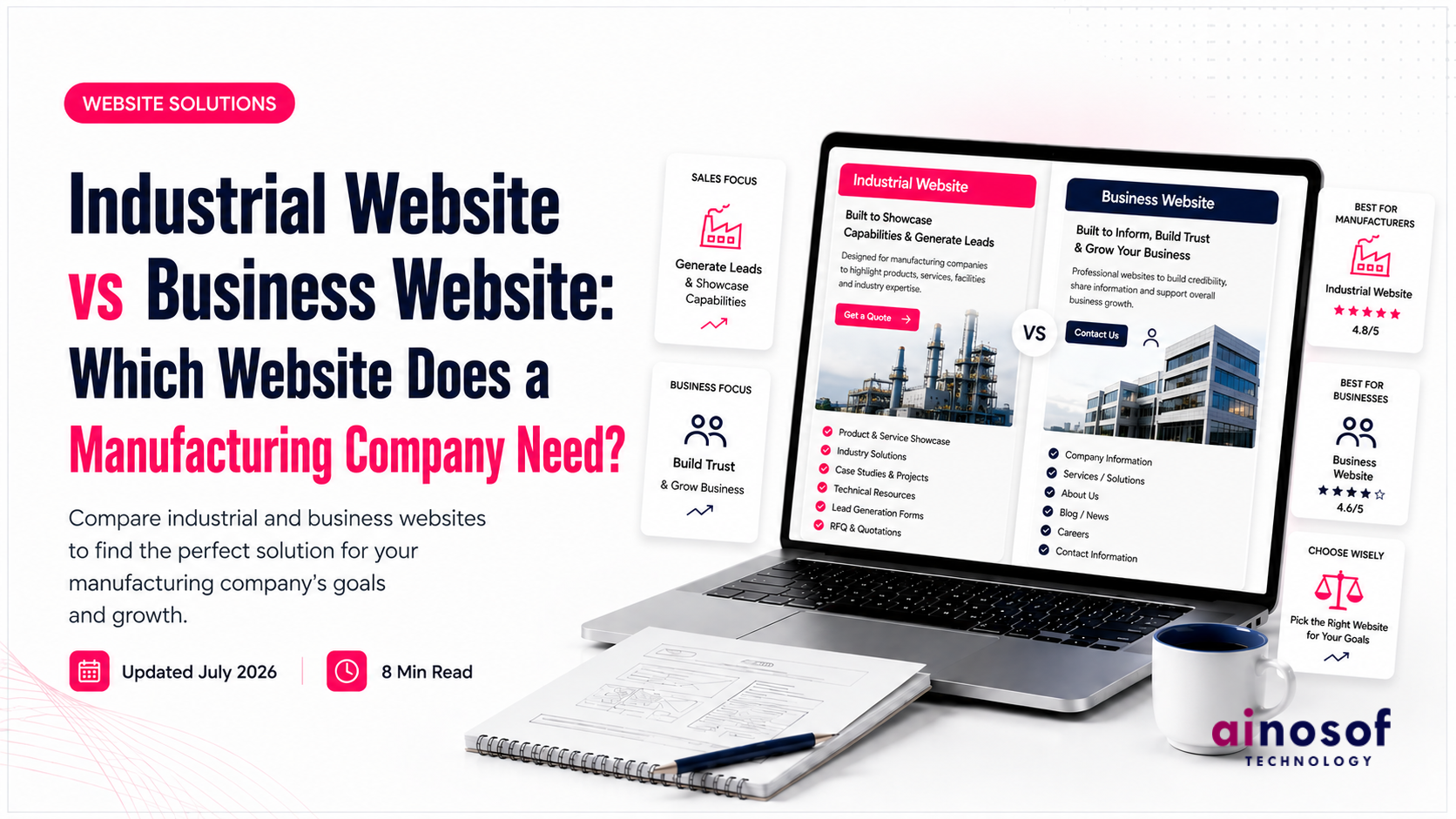 Industrial Website vs Business Website: Which Is Right for Manufacturers?