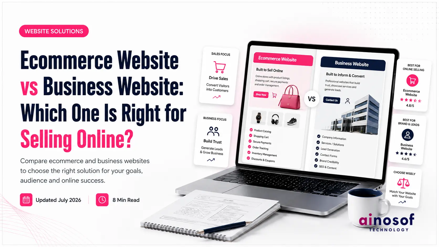 Ecommerce Website vs Business Website: Which One Is Right for Selling Online?