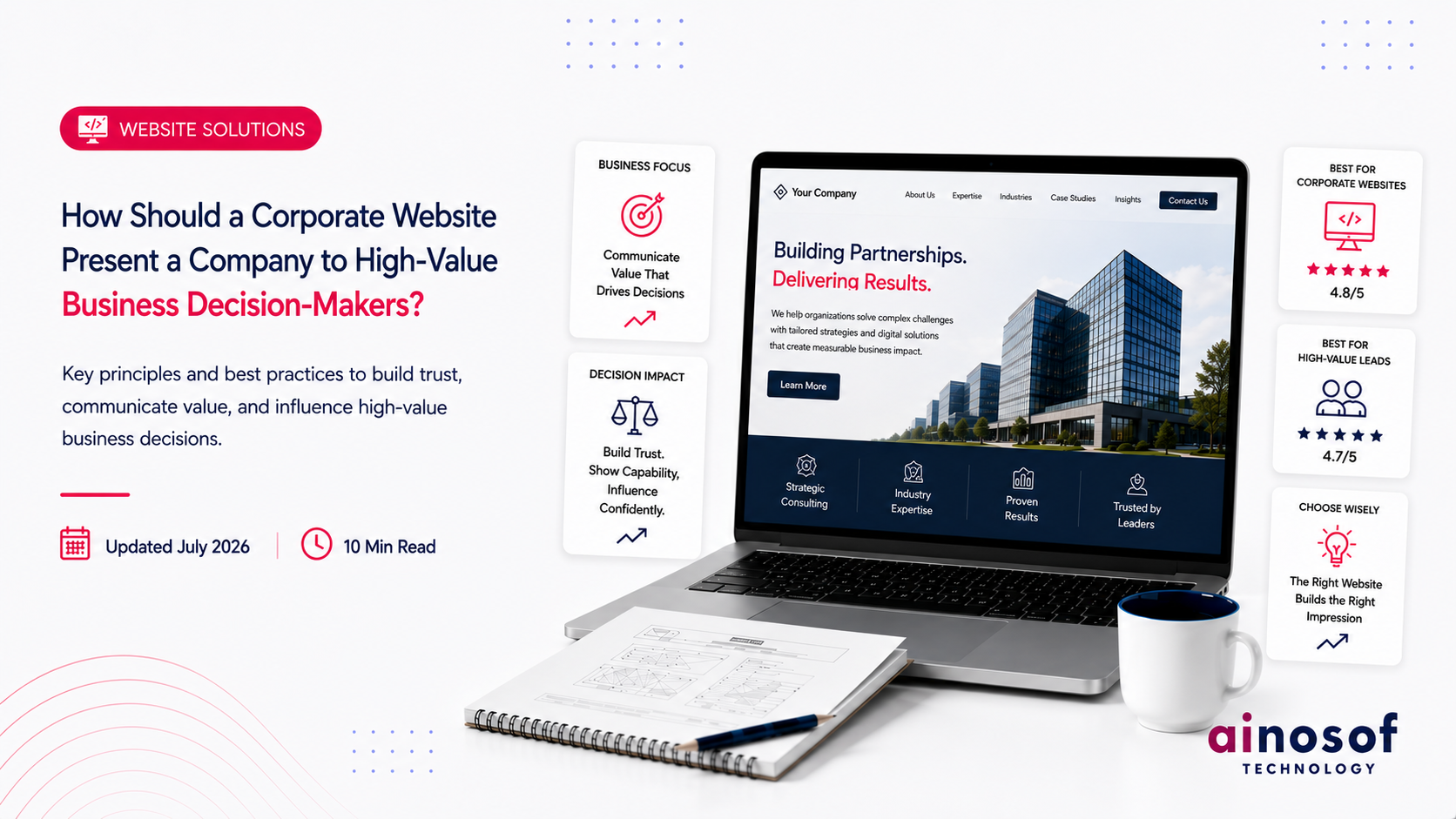 How Should a Corporate Website Present a Company to High-Value Business Decision-Makers?
