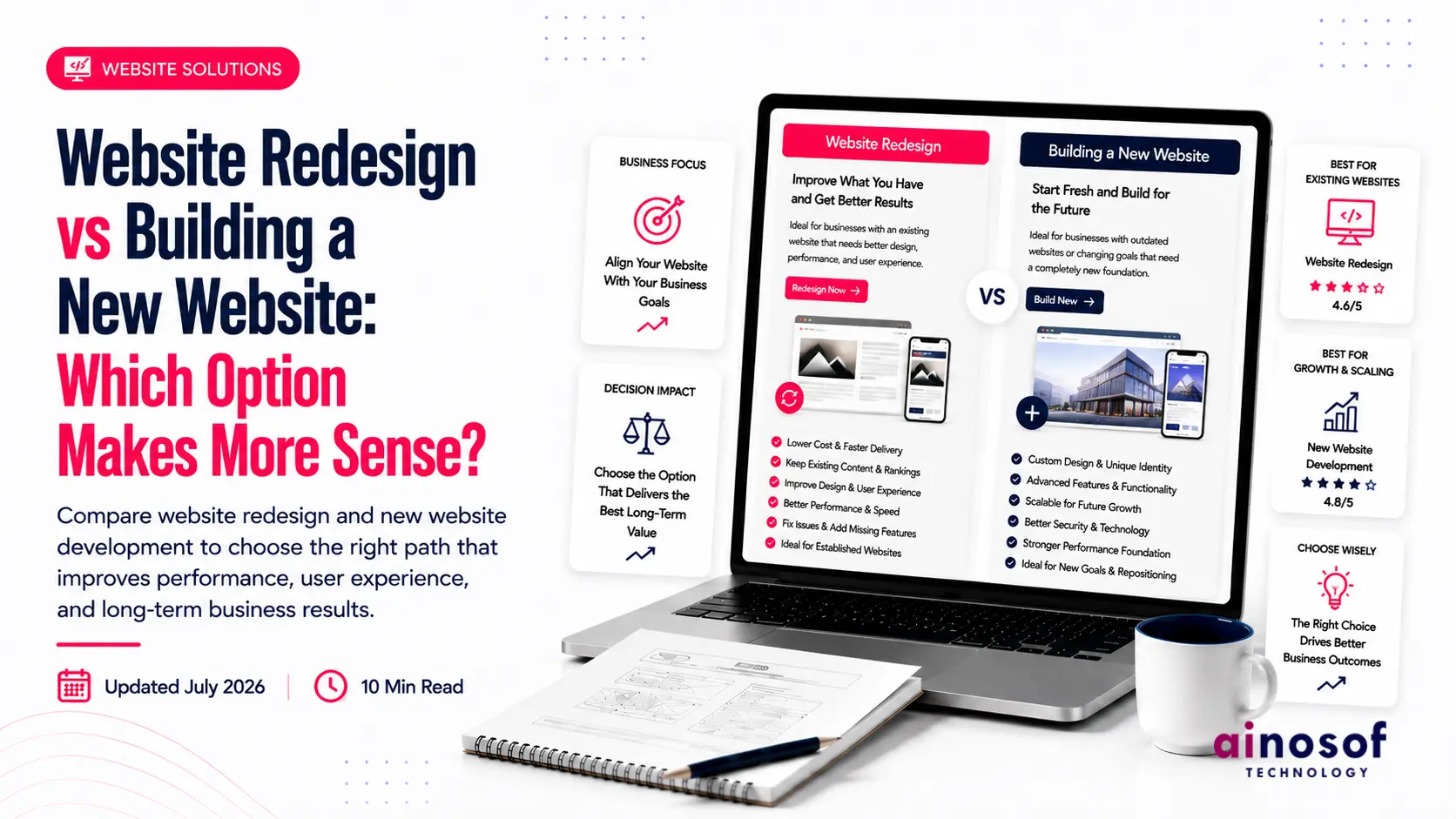 Website Redesign vs New Website Which Is Right? | Ainosof