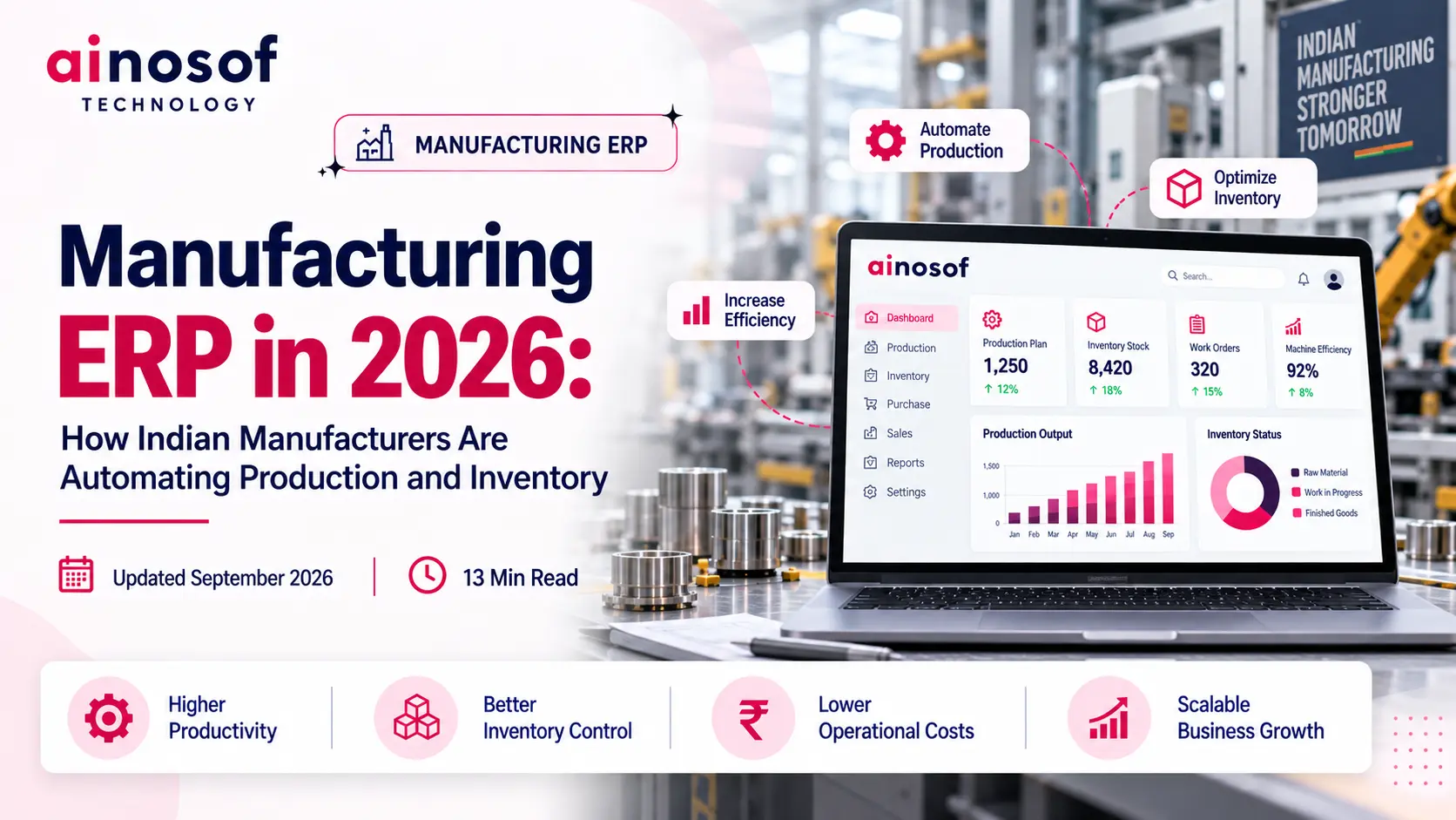 Manufacturing ERP Automation in India