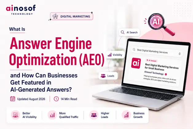 Answer Engine Optimization (AEO): Get Featured in AI | Ainosof 