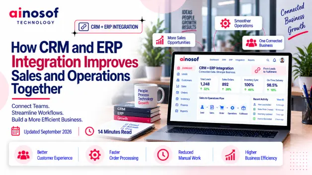 CRM and ERP Integration: Improve Sales & Operations | Ainosof