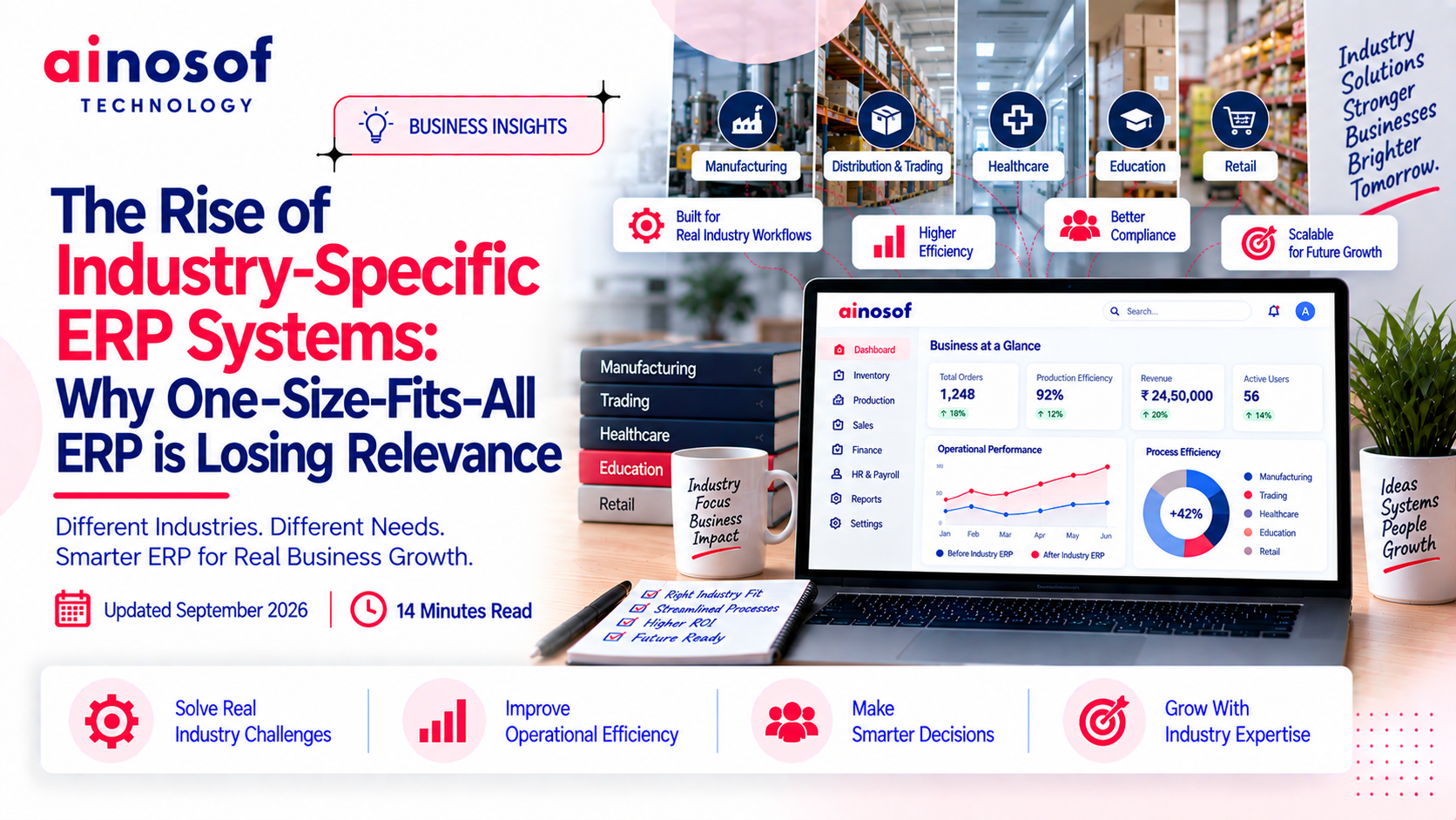 Industry-Specific ERP Systems 2026: Generic vs Vertical ERP