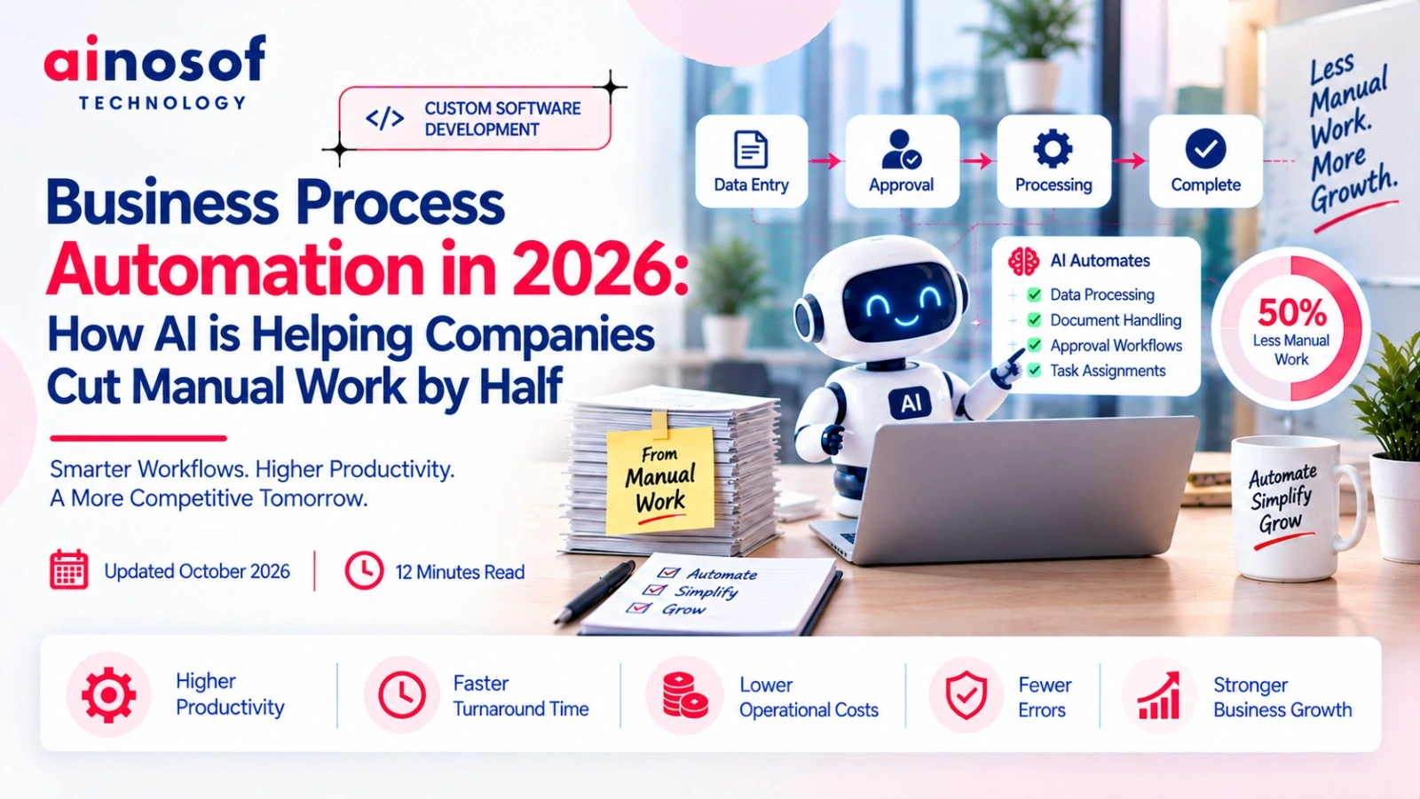 business-process-automation-ai-2026