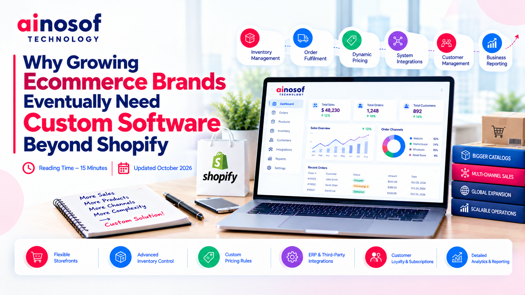 Custom software for Shopify stores.