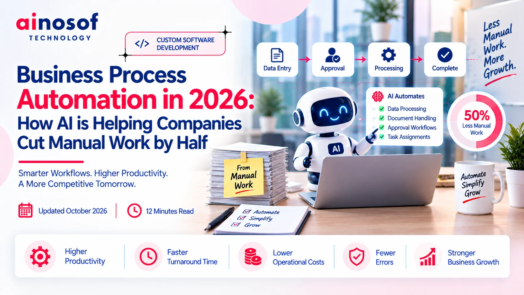 business-process-automation-ai-2026