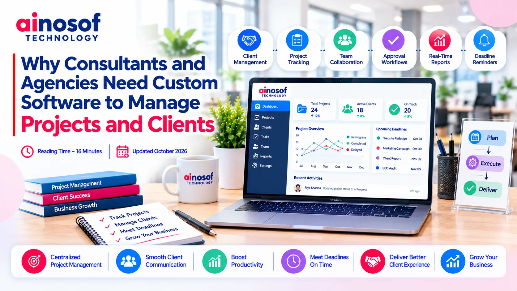 Custom Workflow Management Software for Consultants & Agencies