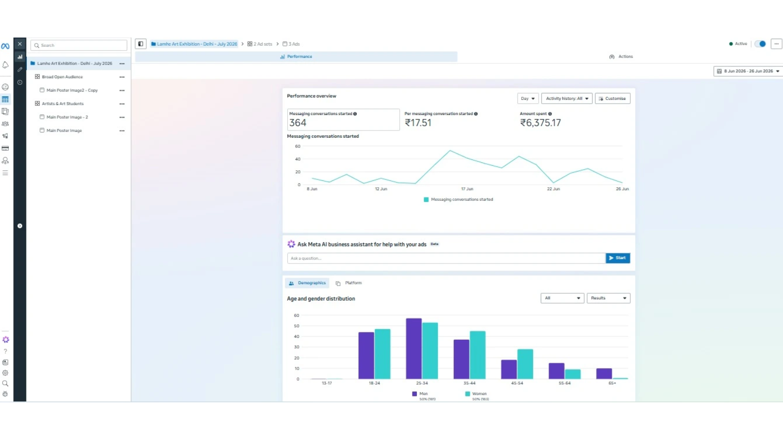 Art Devil - Meta Ads Management for Service Business | Ainosof Technology
