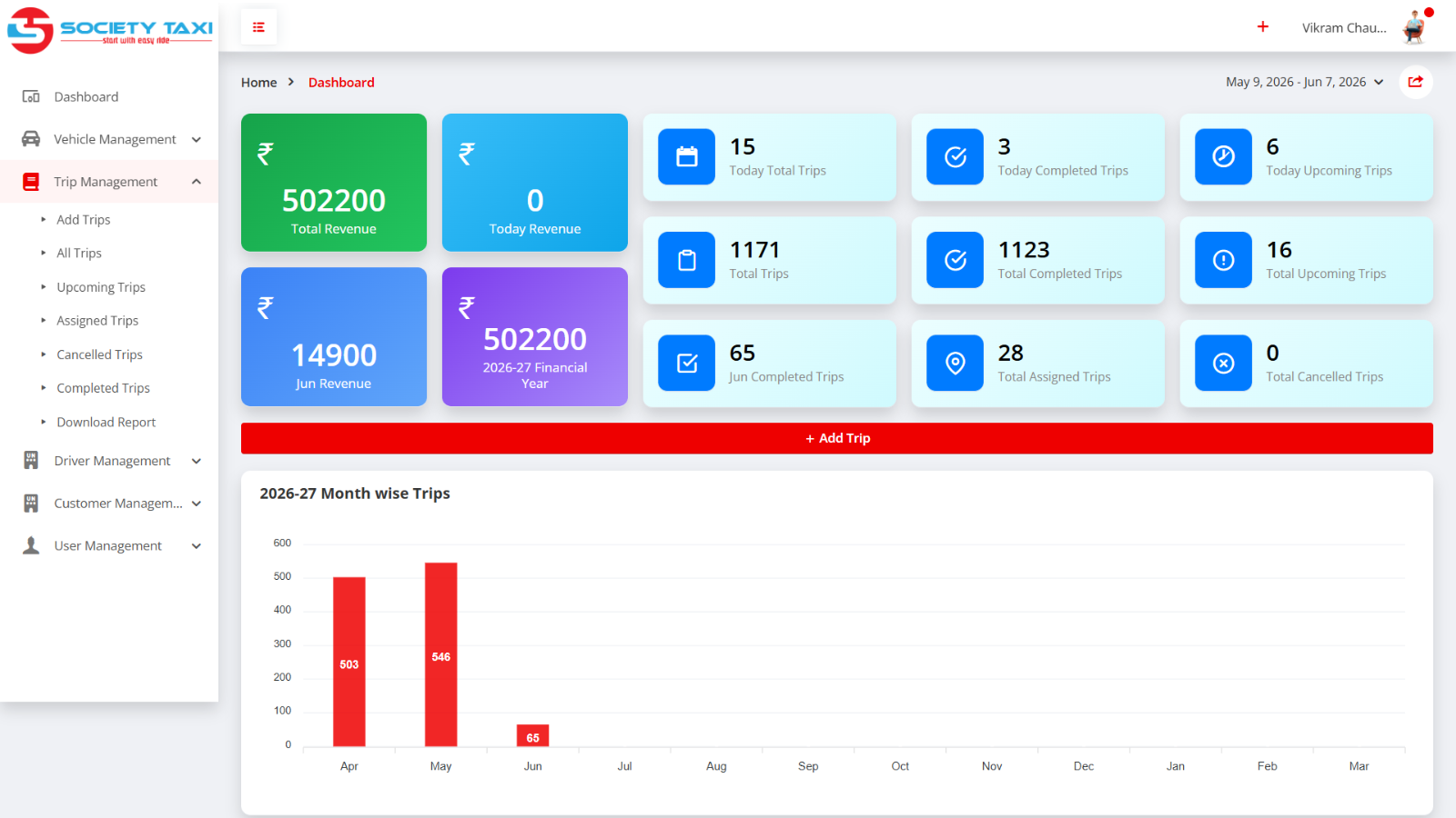 Society Taxi - Car Rental Management Custom ERP Software for Society Taxi | Ainosof Technology