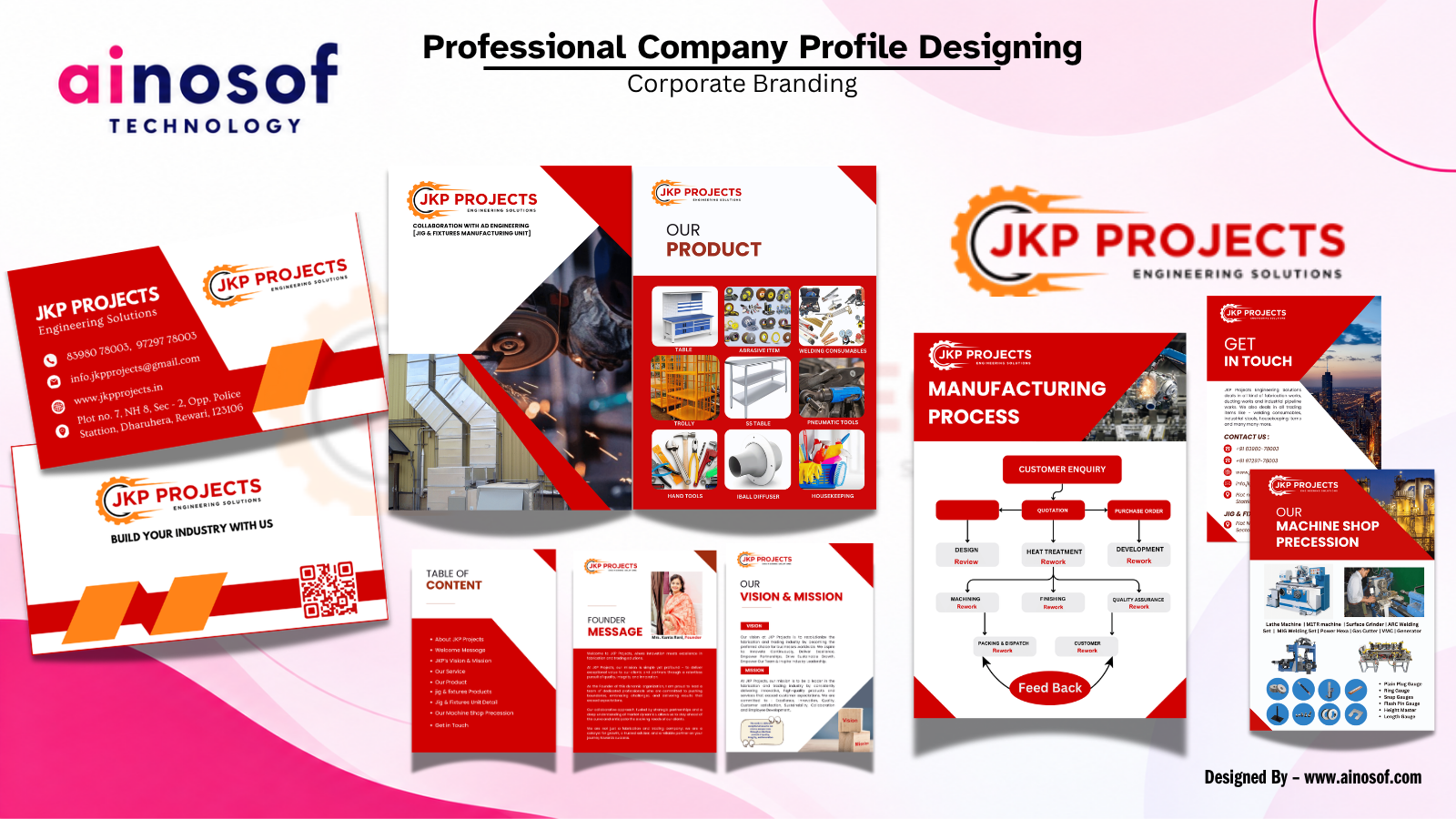 JKP Projects - Logo, Visiting Card & Company Profile Designing & Printing for Fabrication Company
 | Ainosof Technology