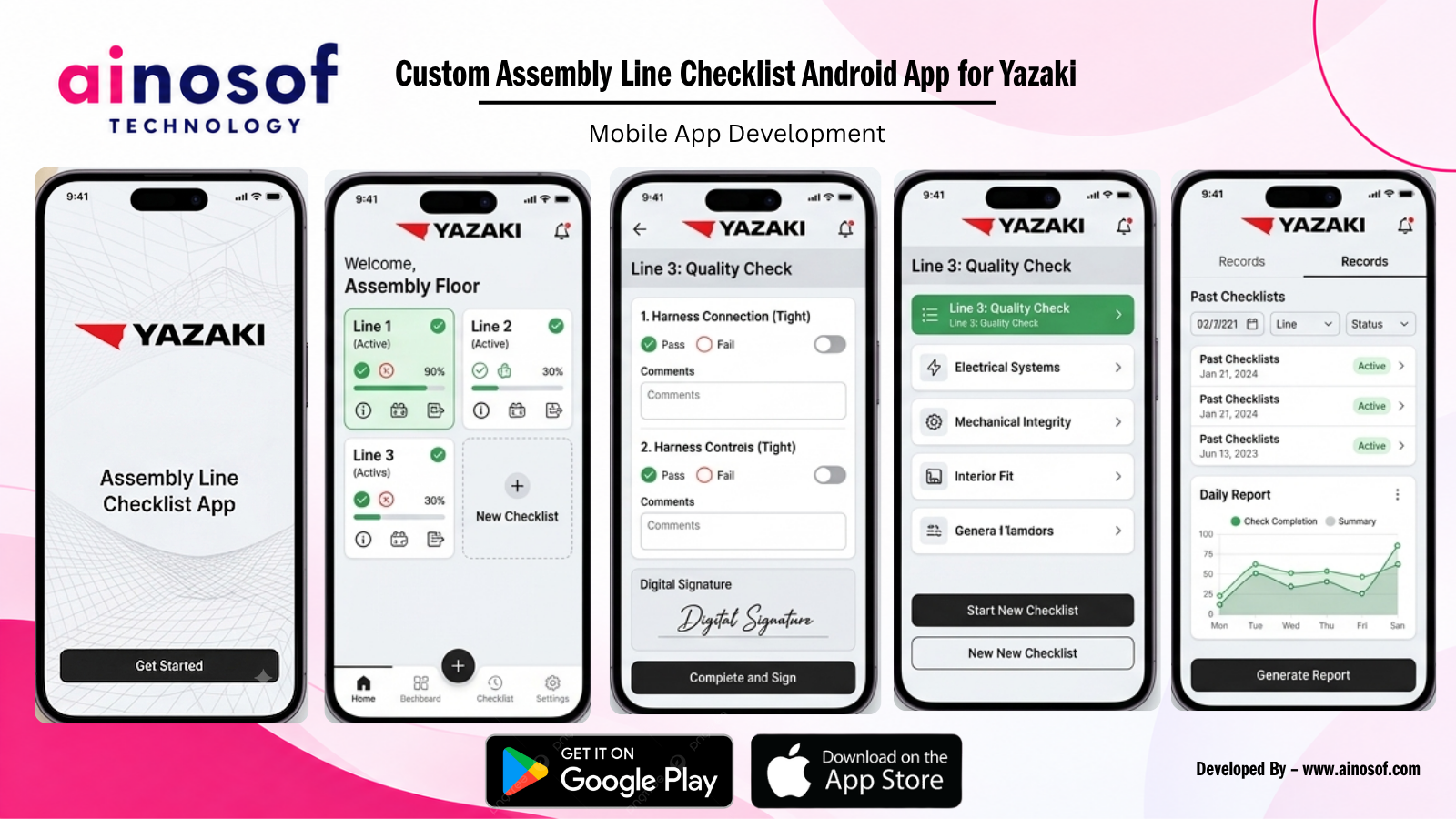 Yazaki - Custom Assembly Line Checklist Android App for Yazaki | Ainosof Technology