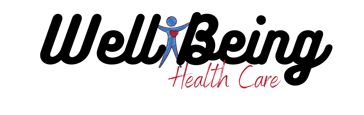 Well Being Logo | Trusted Online Herbal Medicine Website Development Client of Ainosof Technology