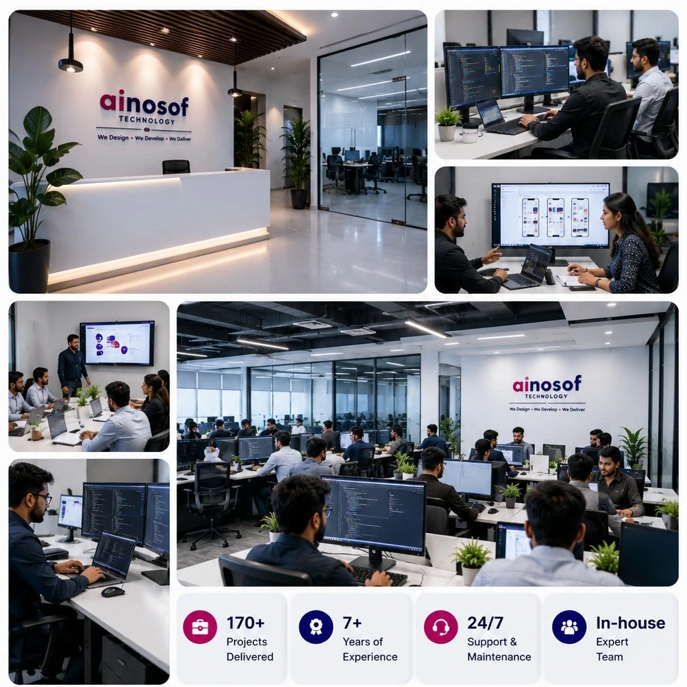 Ainosof Technology Team