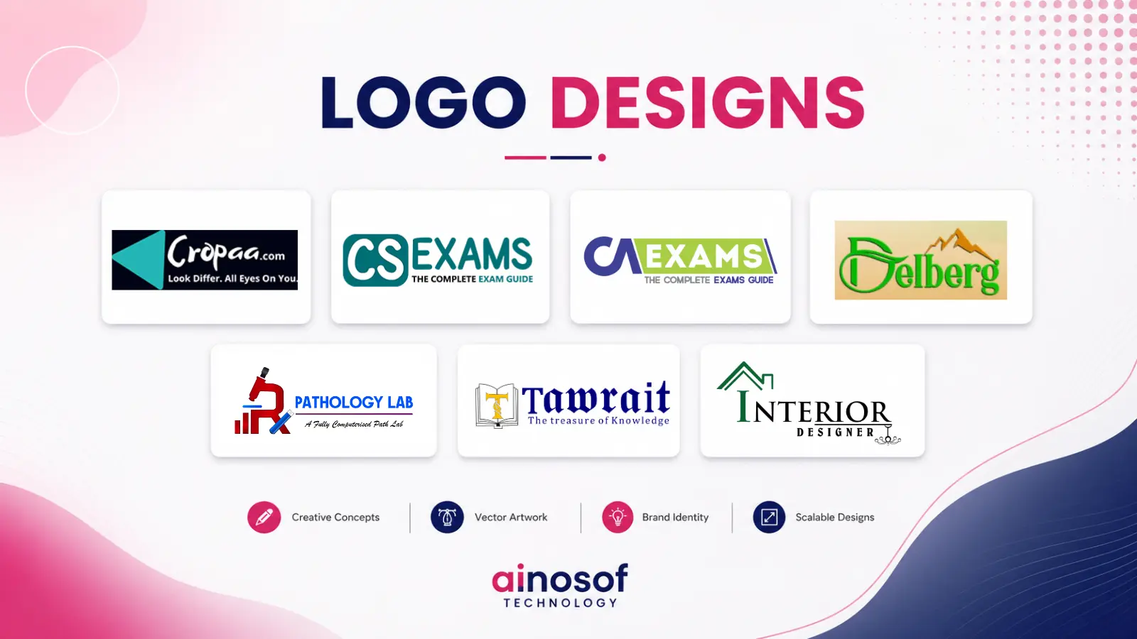 Custom Logo Designs for startups and new businesses Created by Ainosof Technology 