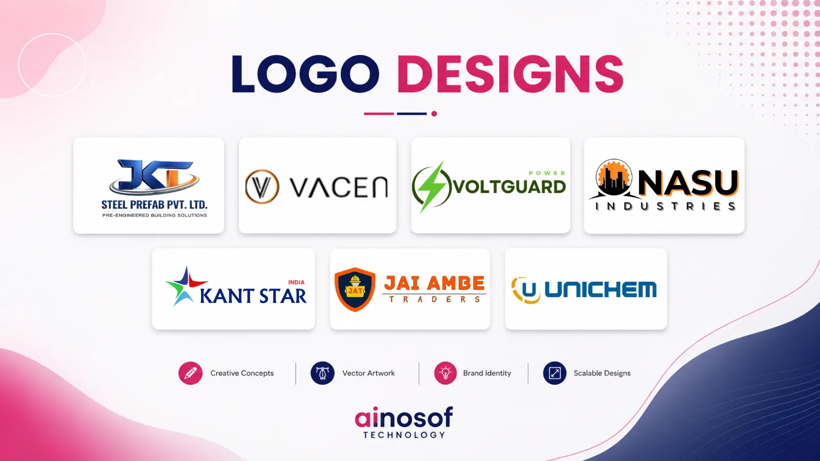 Professional Logo Designs for industries, manufacturers and Companies Created by Ainosof Technology 
