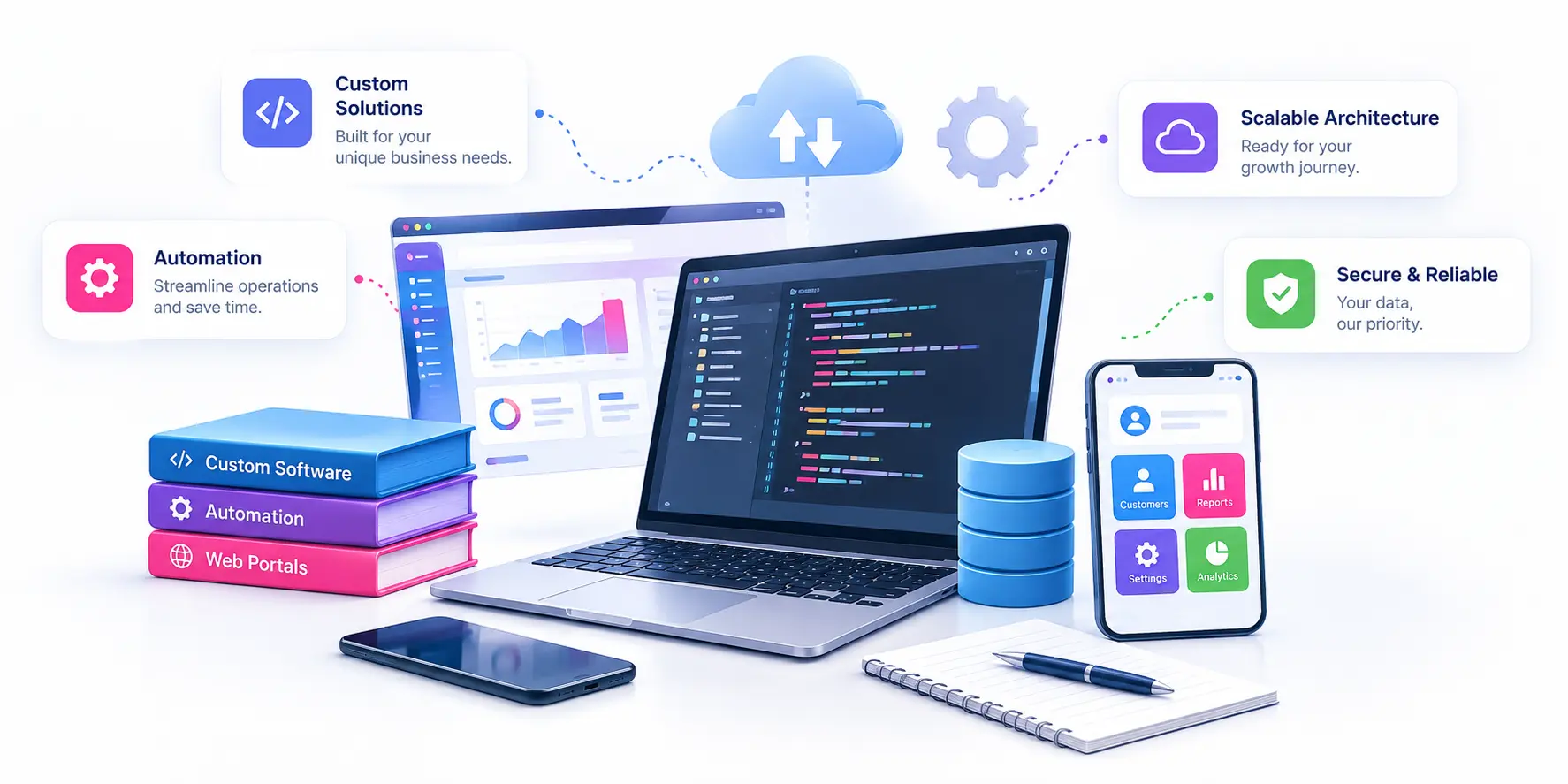 Expanding Digital Solutions